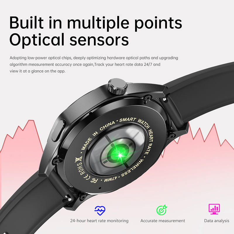 KIWITIME Watch 5 Pro Smart Wat - Watch Iwo recensie en prijs