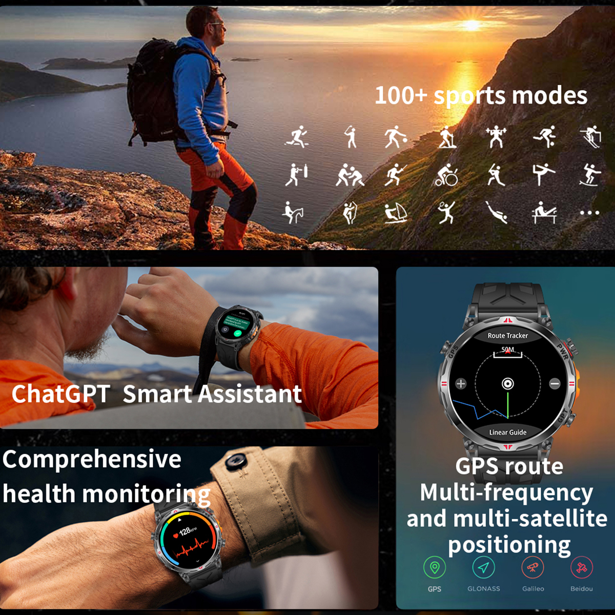 2025 New VWAR GPS Smartwatch 1 - Watch Vs Amazfit recensie en prijs