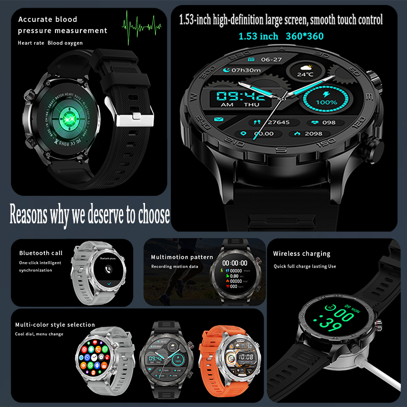 New GPS Track Smart Watch Men  - Smartwatch Watches With Bluetooth recensie en prijs