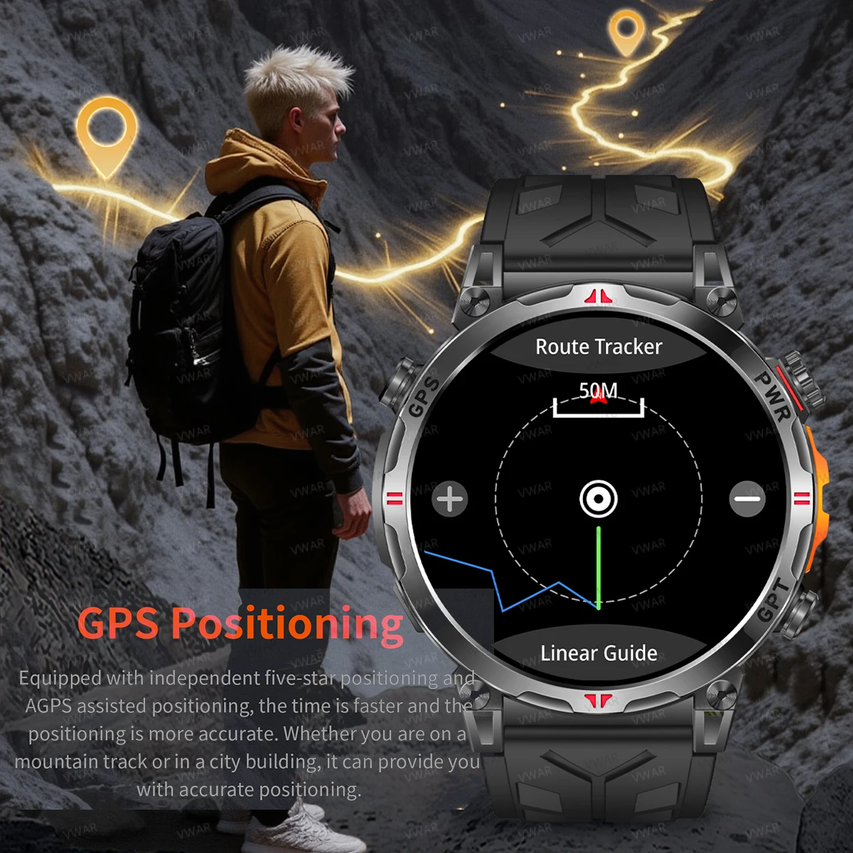 2025 New VWAR Air5 Ultra GPS S - Watch Vs Amazfit recensie en prijs