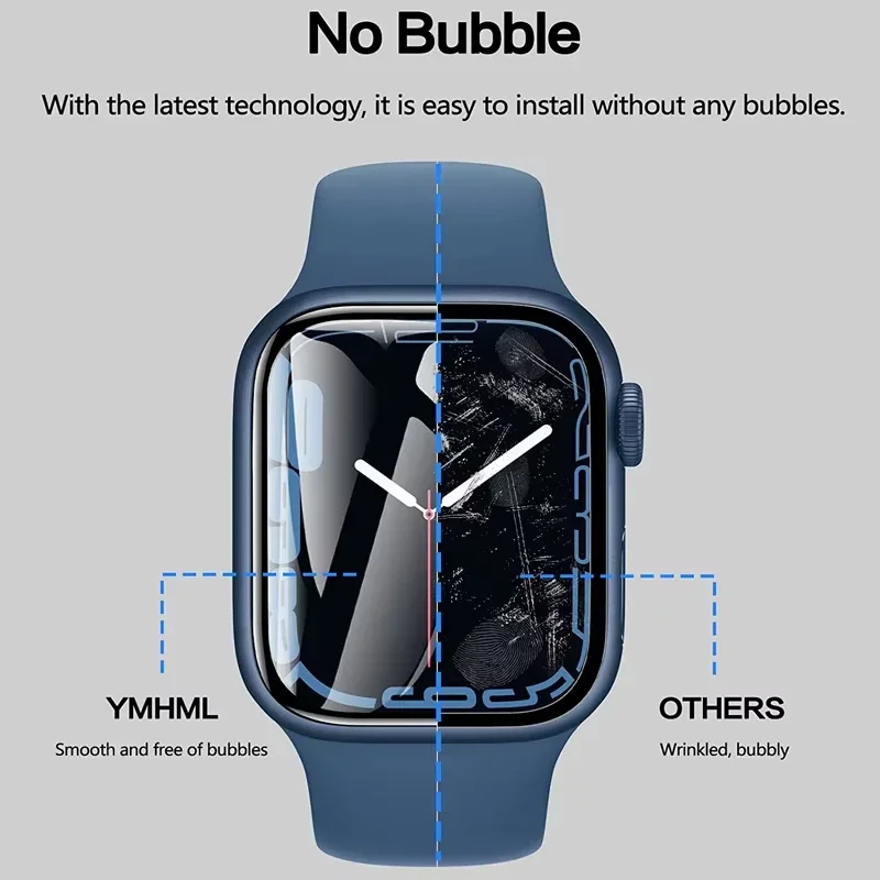 Protector Film For Apple Watch - Iwatch Smartwatch Series 7 recensie en prijs