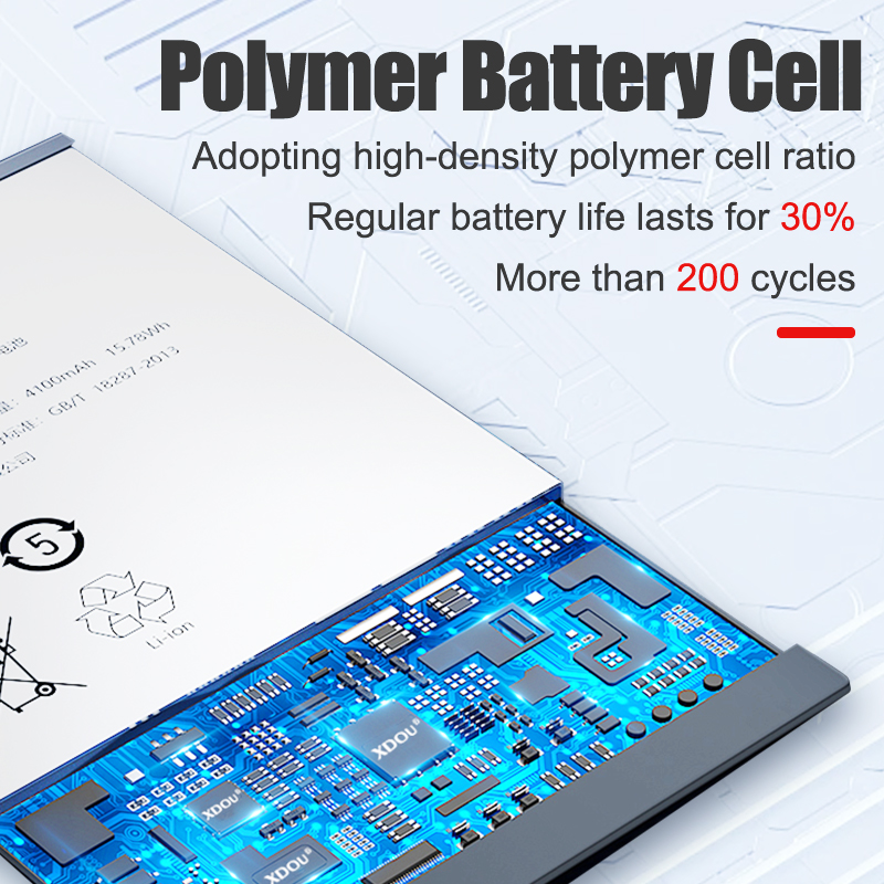 APP00222 Battery For Apack Fos - Fossil Watches Smartwatch Gen 3 recensie en prijs