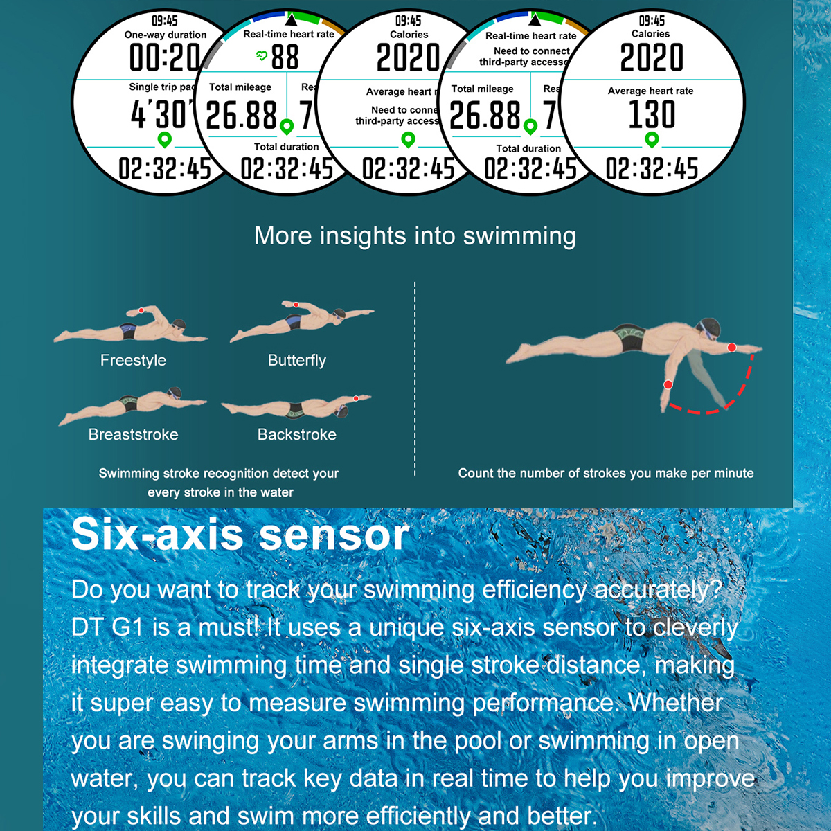 2025 NEW GPS Smart Watch with  - Watch Vs Amazfit recensie en prijs