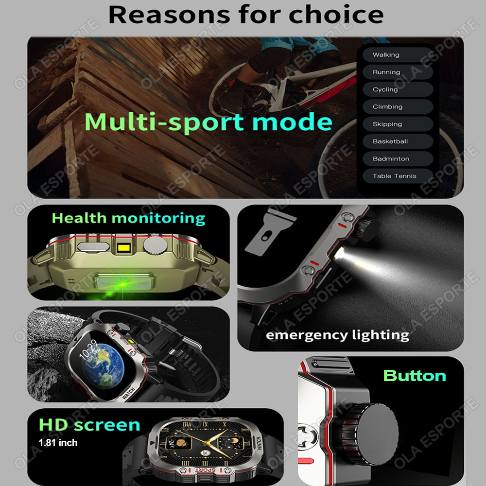 2025 New Military Smart Watch  - Watch Iwo recensie en prijs