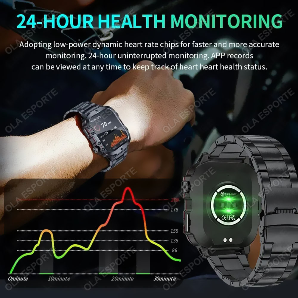 2025 New Military Smart Watch  - Watch Iwo recensie en prijs