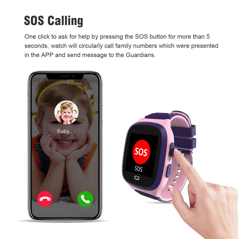 Phone watch android 4G GPS nan - Smartwatch Watches For 12 Year Old Boy recensie en prijs