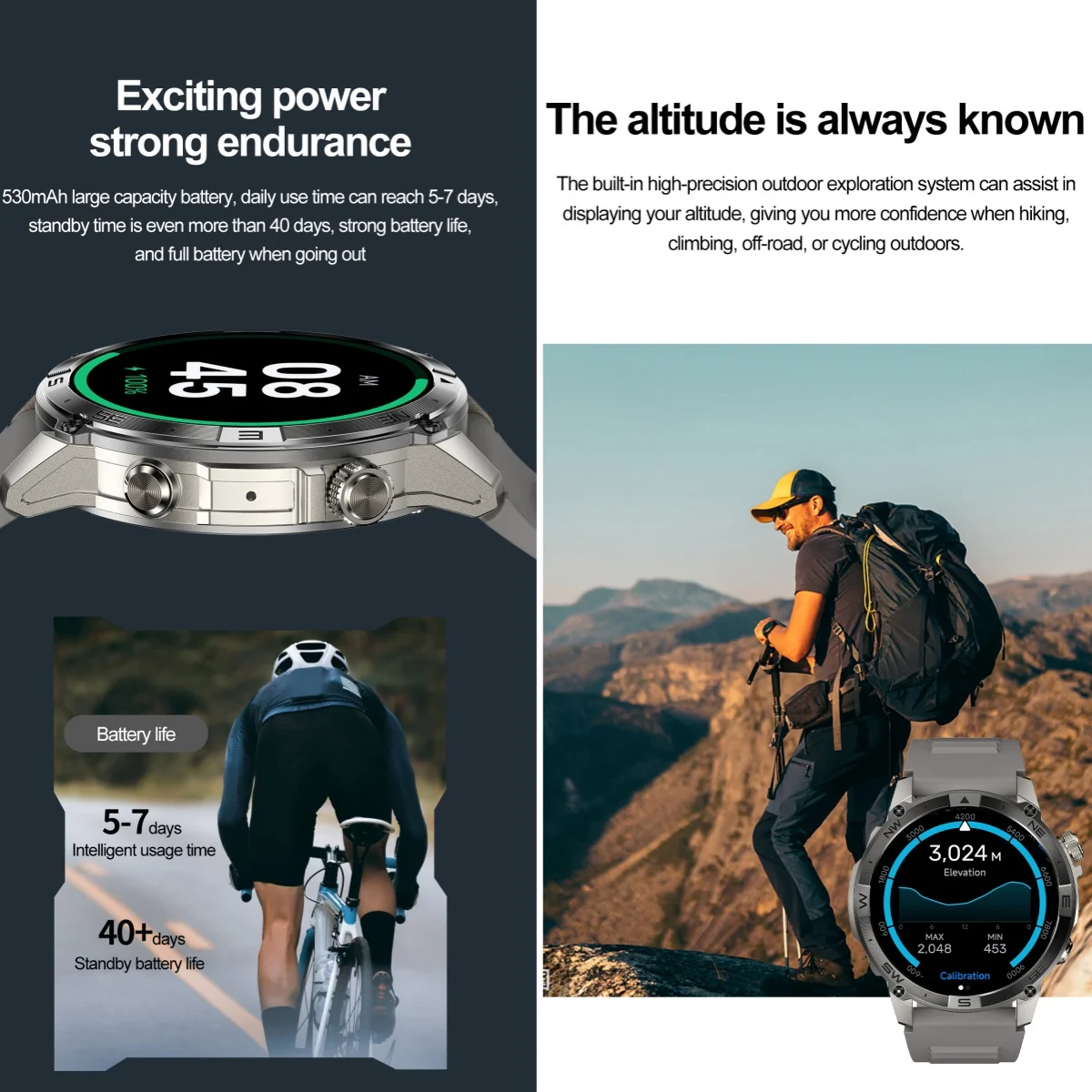 VWAR GPS Smart Watch 1.43” HD  - Watch Vs Amazfit recensie en prijs
