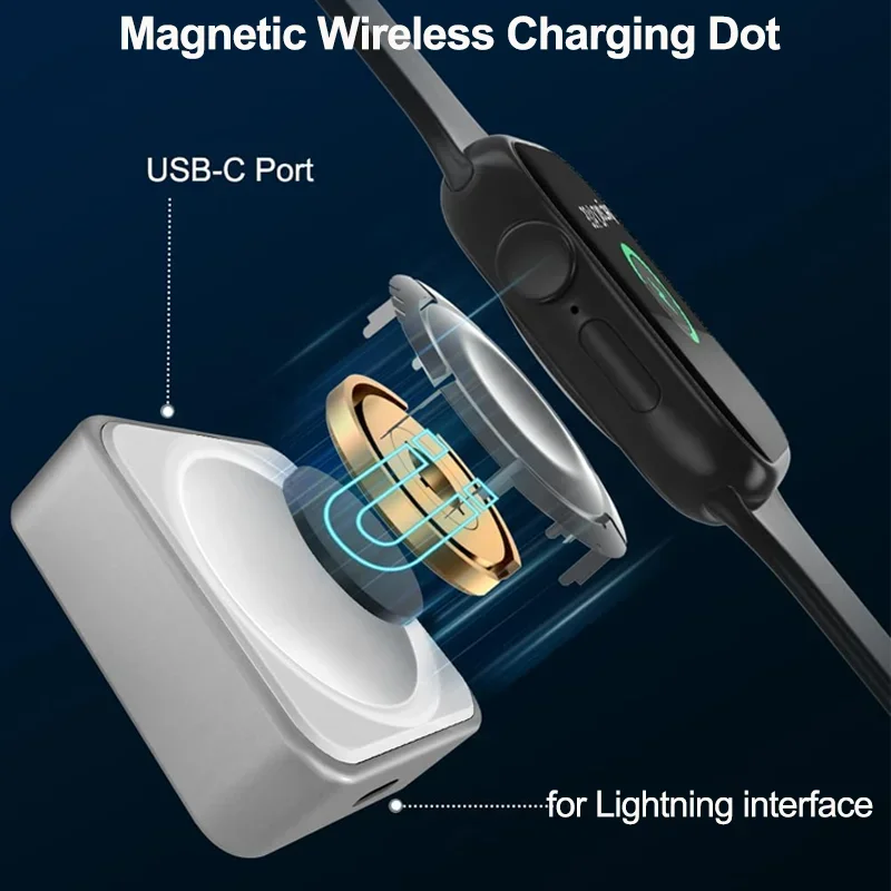 Magnetic Wireless Fast Charger - Iwatch Smartwatch Series 7 recensie en prijs