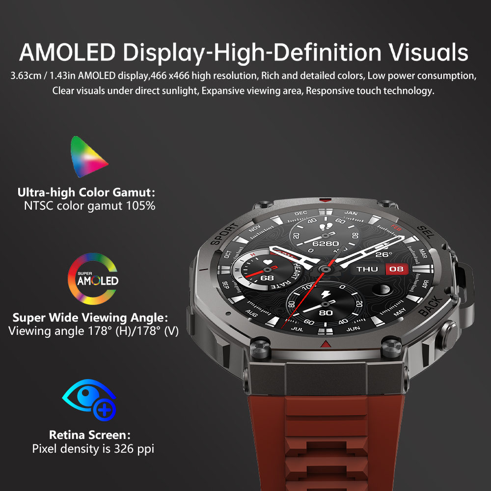 Rainbuvvy DM58 GPS Smart Watch - Watch Iwo recensie en prijs