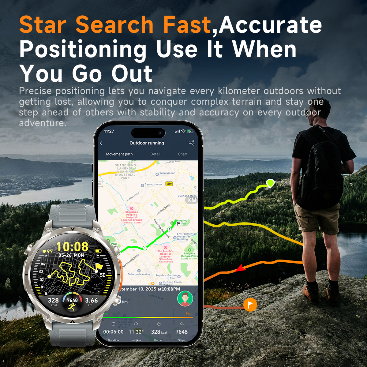 Outdoor GPS Sports Smart Watch - Smartwatch Watches For Men Digital recensie en prijs